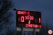 zenit2-Spartak2 (38)