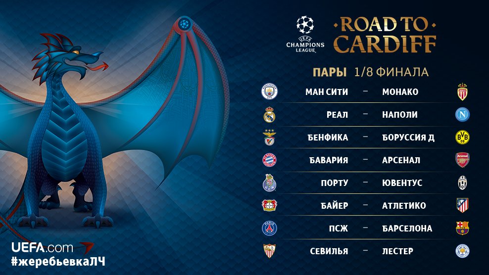 В 1/8 финала ЛЧ Бавария сыграет с Арсеналом, ПСЖ с Барселоной