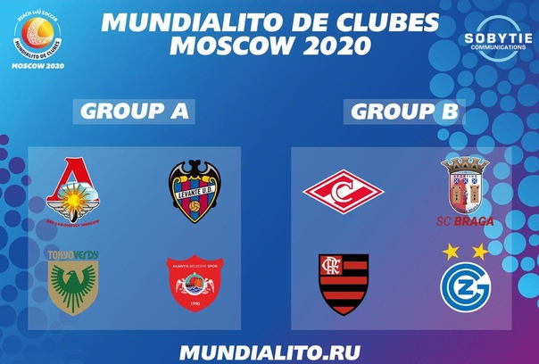 Клубный чемпионат мира Mundialito de Clubes 2020 Клубный чемпионат мира Mundialito de Clubes 2020