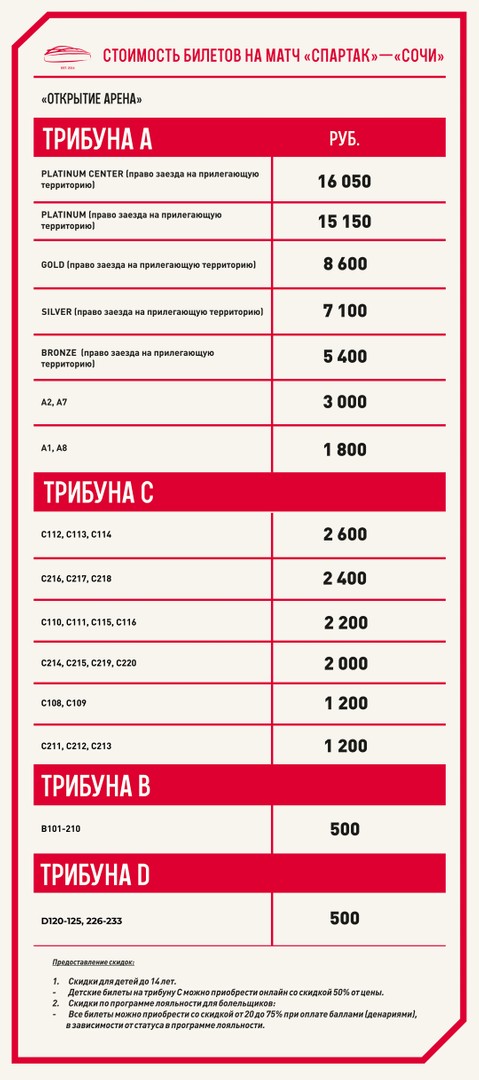 Спартак - Сочи билетная программа Спартак - Сочи билетная программа