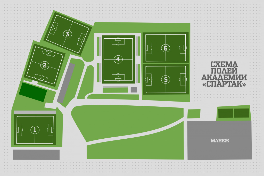 Схема полей Академии "Спартак" имени Федора Федоровича Черенкова