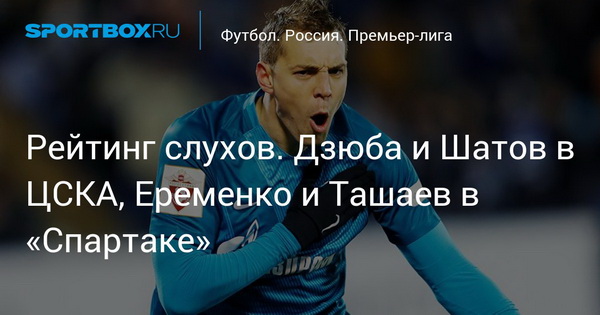 Список потенциальных новичков  "Спартака". Кто в нем есть?