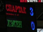 Спартак - Хэкен 3:0