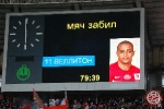 Спартак - зенит 2:2