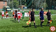 Ural-Spartak-dubl-5