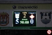 Baltika-Spartak2 (55)