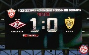 Spartak-anj1-0-52