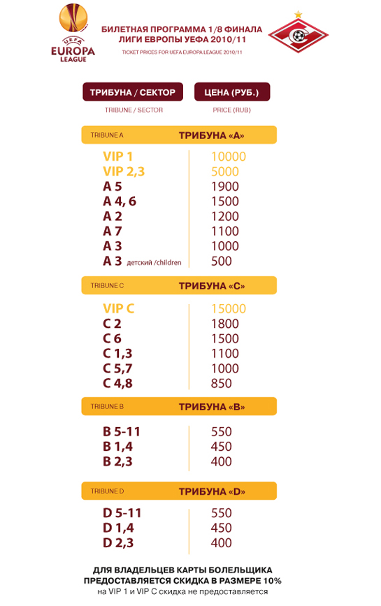 Билеты на матч Спартак - Аякс