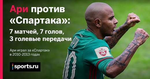 «Спартак» и правила бывших «Спартак» и правила бывших