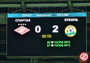 Spartak-Kuban-72