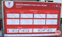 Кубок Егора Титова 2011