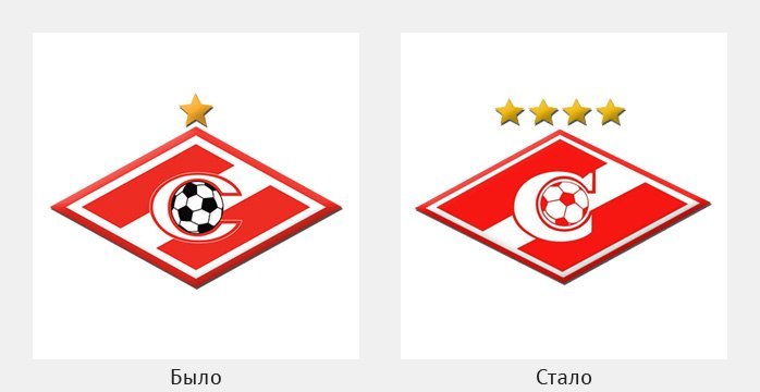 "Спартак-2001" vs "Спартак-2015"