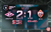 Spartak-cska (97)