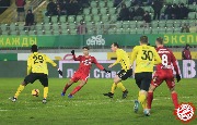 anji-Spartak-0-3-17