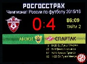 anji-Spartak-0-4-65.jpg