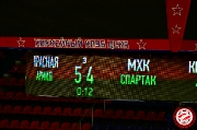 cscum-Spartak-83