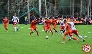 Ural-Spartak-mol-43