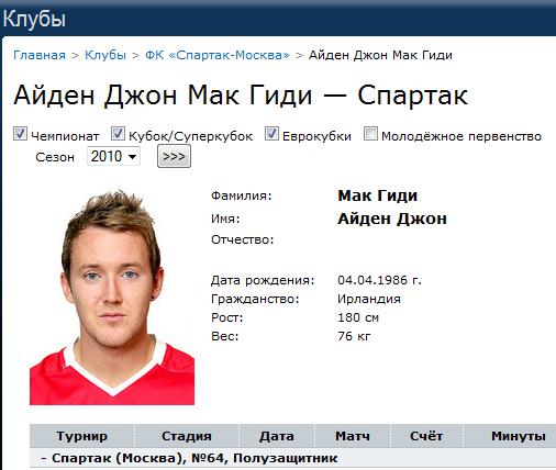 Заявка Айдена Джона Мак Гиди претендует на победу в конкурсе «грамотеев» Заявка Айдена Джона Мак Гиди претендует на победу в конкурсе «грамотеев»
