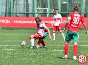 Lokomotiv-Spartak-26
