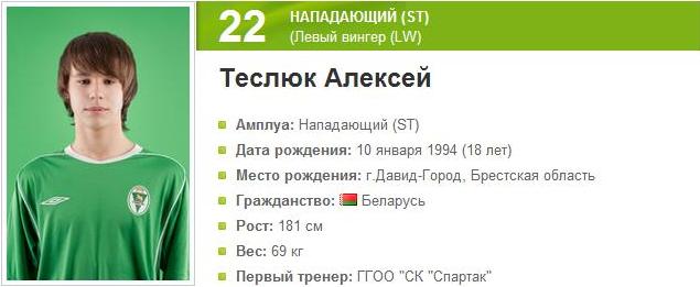 «Спартак» просматривает молодого вингера из «Гомеля». «Спартак» просматривает молодого вингера из «Гомеля».