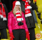 Спартак - Базель 1:1