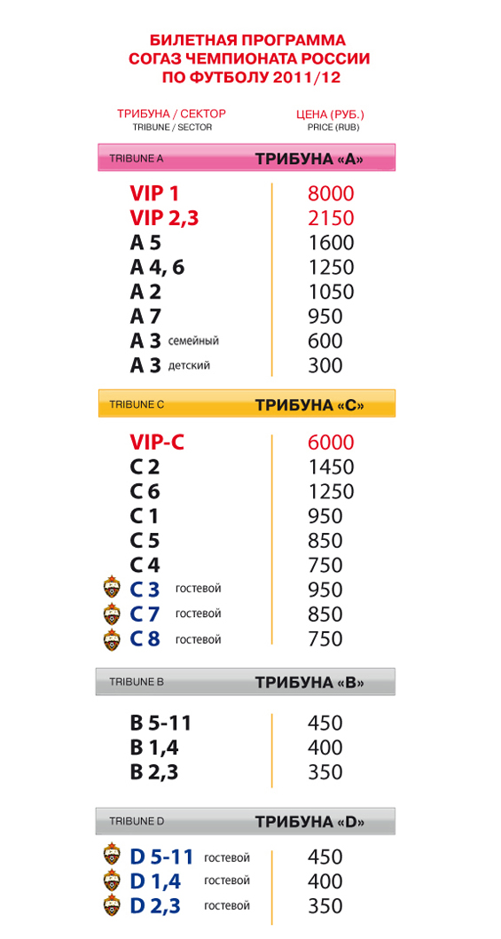 На дерби продано около 35 тысяч билетов