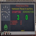 «Локомотив» в матче со «Спартаком» потерпел 20-е крупное поражение в чемпионатах России  