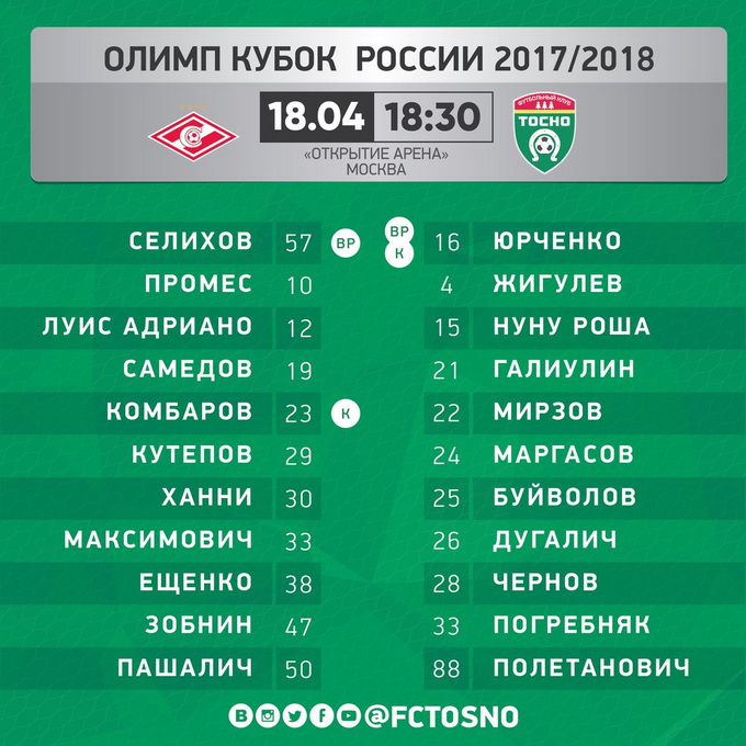 «Спартак» — «Тосно». Стартовые составы команд «Спартак» — «Тосно». Стартовые составы команд