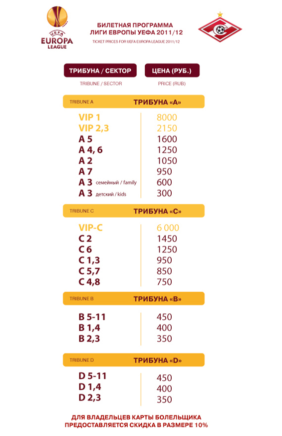 На матч «Спартак» - «Легия» продано около 13 тысяч билетов