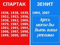 «зенит» – Спартак. Узловые пункты