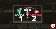 ahmet-Spartak-1-2-38