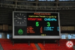 Спартак - Сибирь