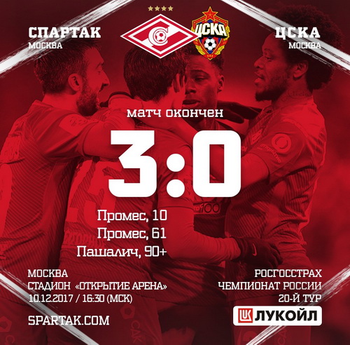 «Спартак» разгромил цска. Я знаю, кто станет чемпионом «Спартак» разгромил цска. Я знаю, кто станет чемпионом